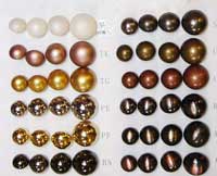 Resin Buttons